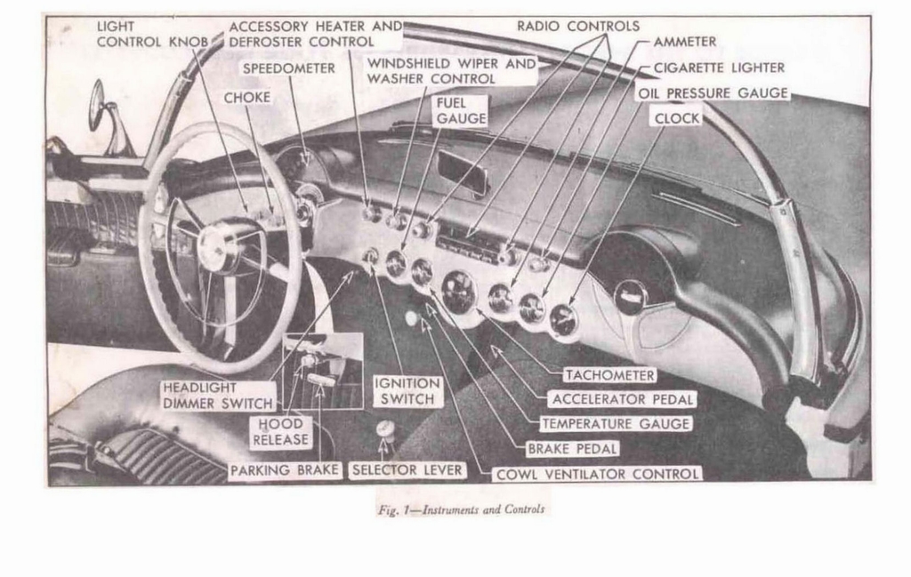 n_1953 Corvette Operations Manual-00c.jpg